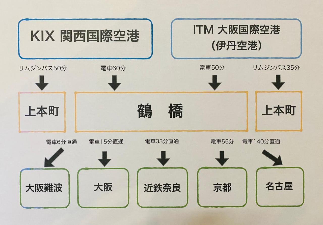 Bnb+ Tsuruhashi Осака Екстериор снимка